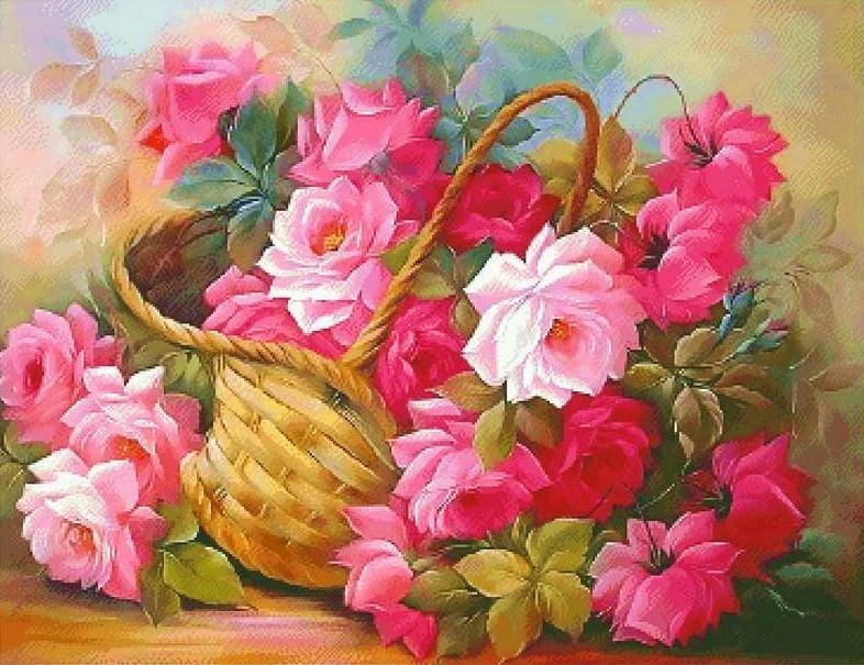 Basket of Flowers